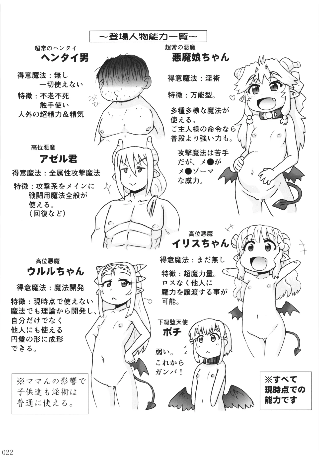 [PNO Group (Hase Yuu)] Akuma Musume Nisshi ~Kizutsuita Akuma Musume o Hirotte Yatta Otoko, Yagate...~ Vol.3 page 21 original parody - read online free