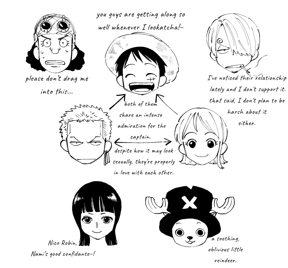 【R18】ZoroNami page 17 featuring nami - sole female sole male hentai manga - read online free