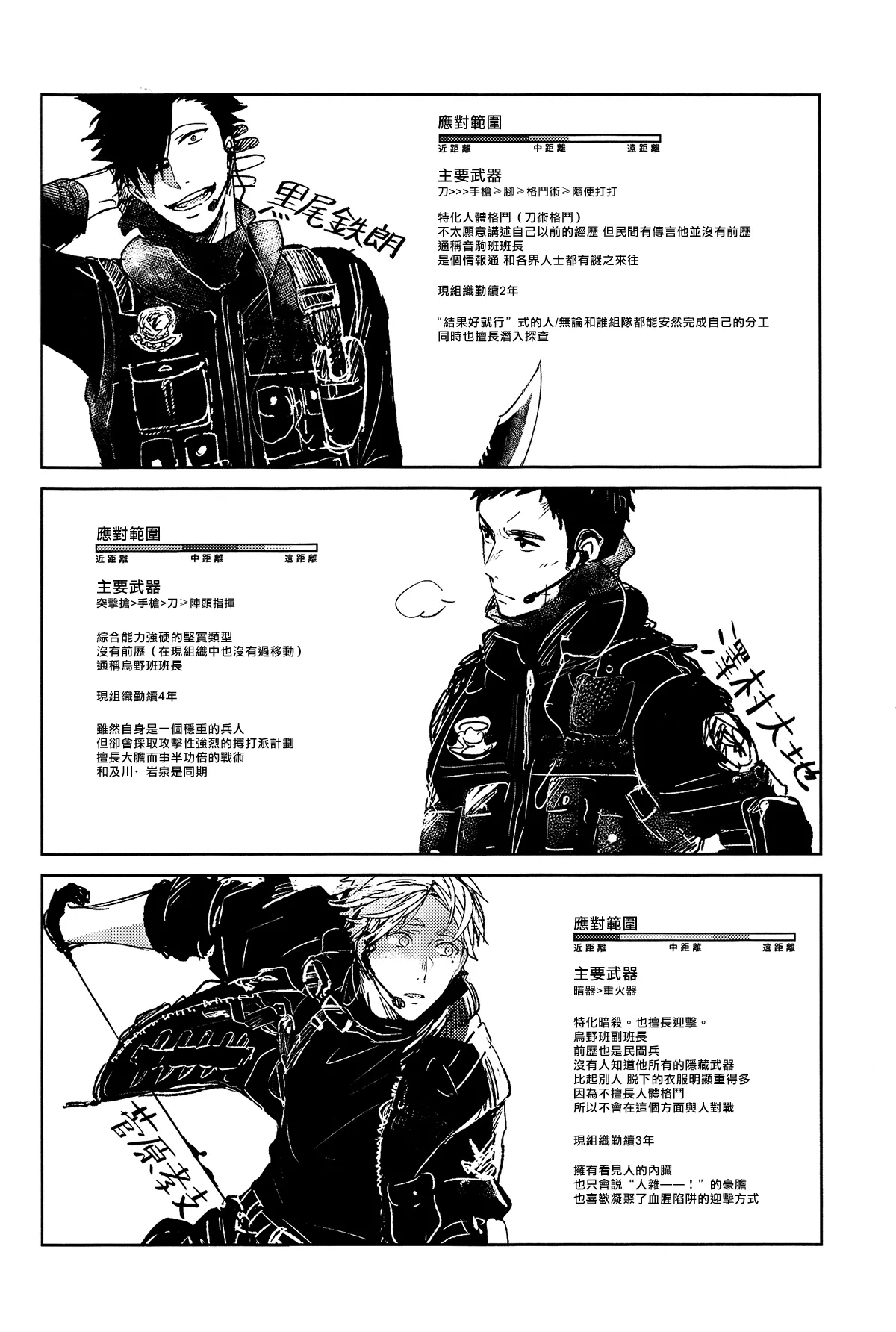 刺傷再錄集 傷痕B to E - Page 88
