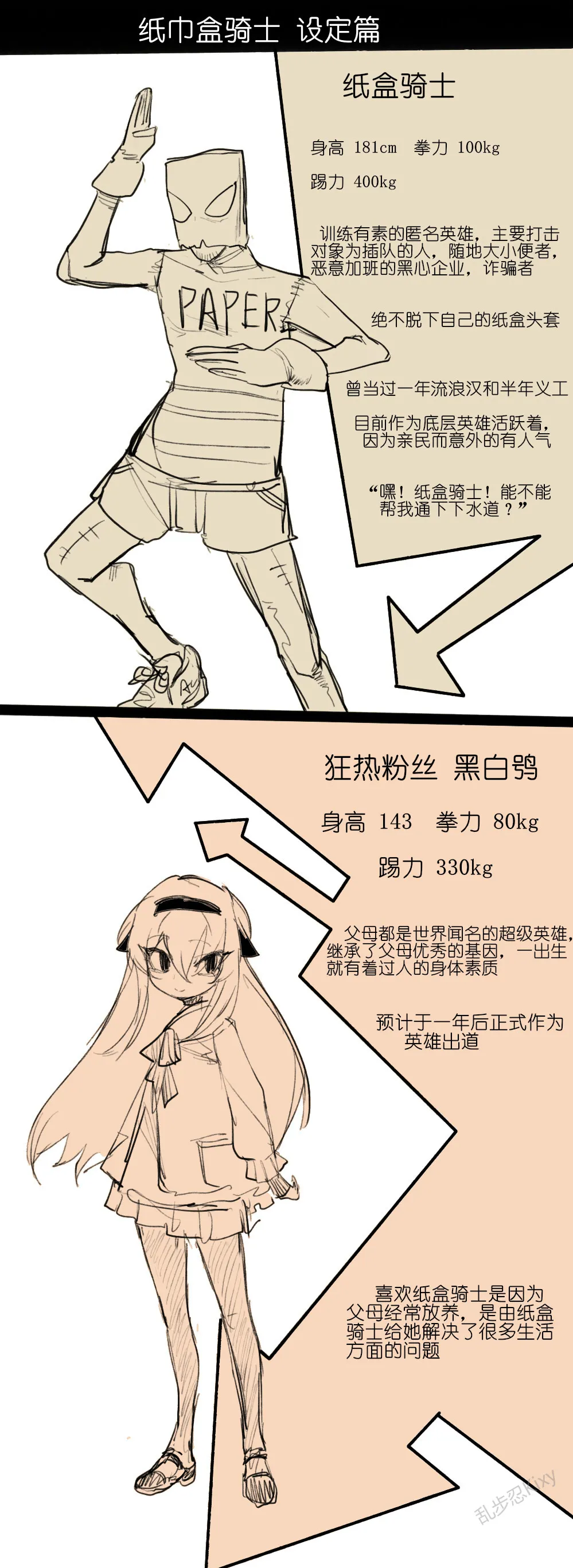 纸盒骑士合集（附带番外1-4） - Page 1