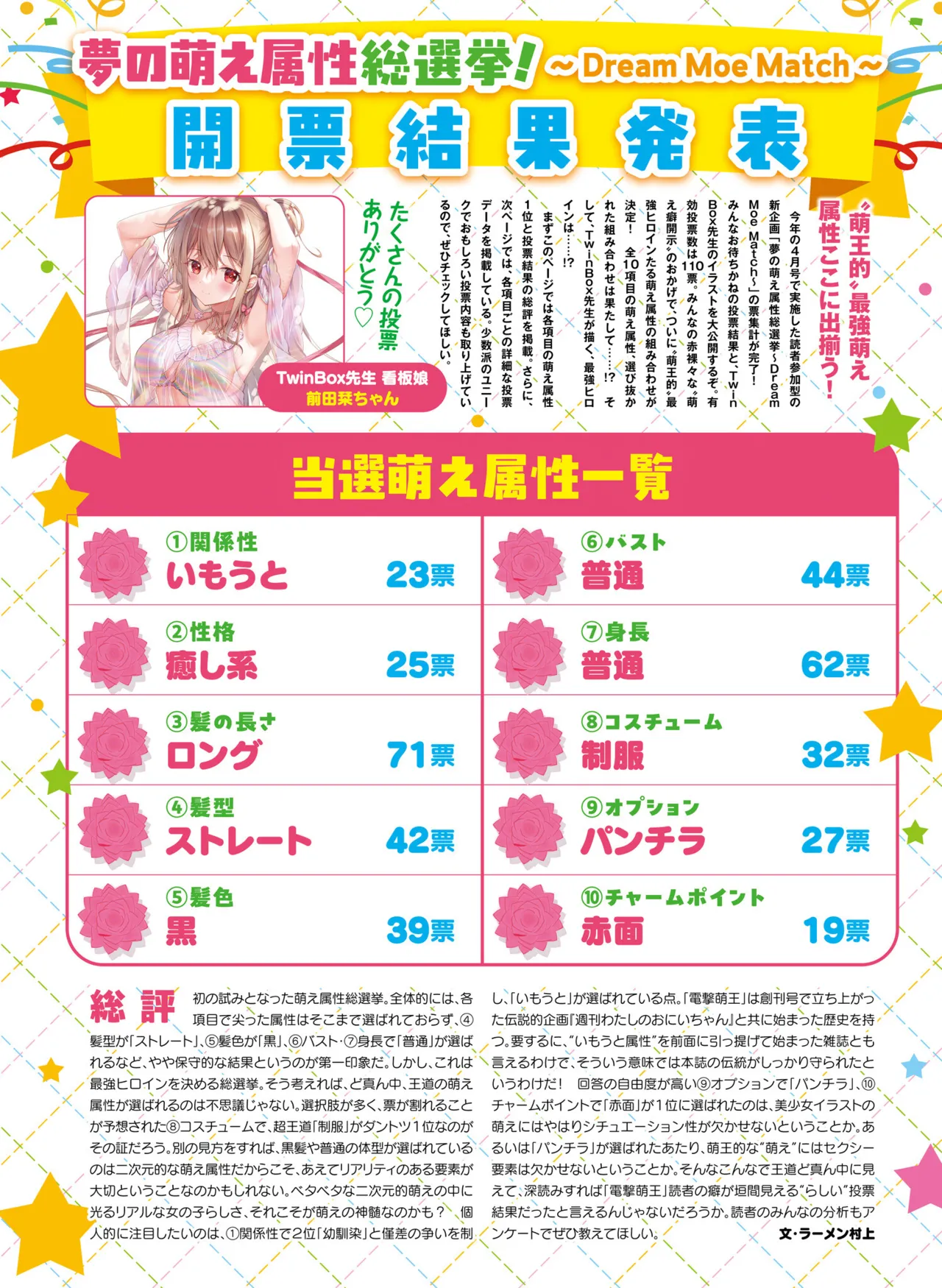 Dengeki Moeoh 2025-08 page 14 - swimsuit anthology hentai manga - read online free