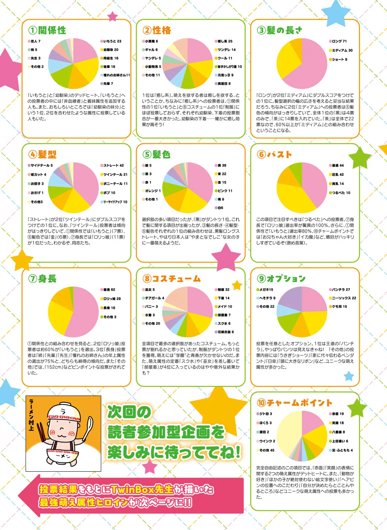 Dengeki Moeoh 2025-08 page 15 - swimsuit anthology hentai manga - read online free