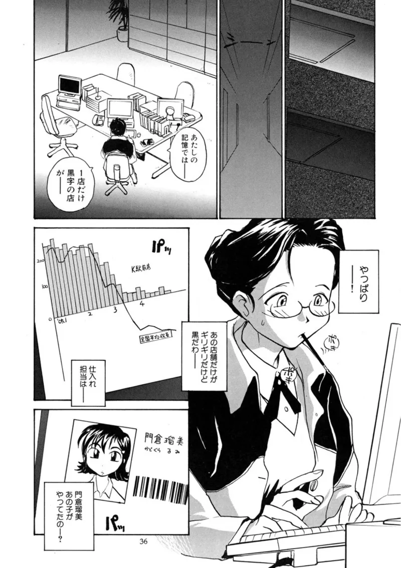 Cs page 35 original parody - read online free