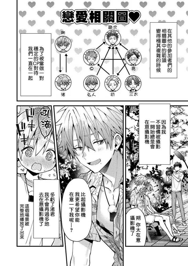 [Nesuo]koiriani shutsuenshitara oshito business couple ni narimashita  1-3 | 出演戀愛真人秀時和我推成為了營業CP！？ 1-3 [Chinese] [Digital] - Page 20