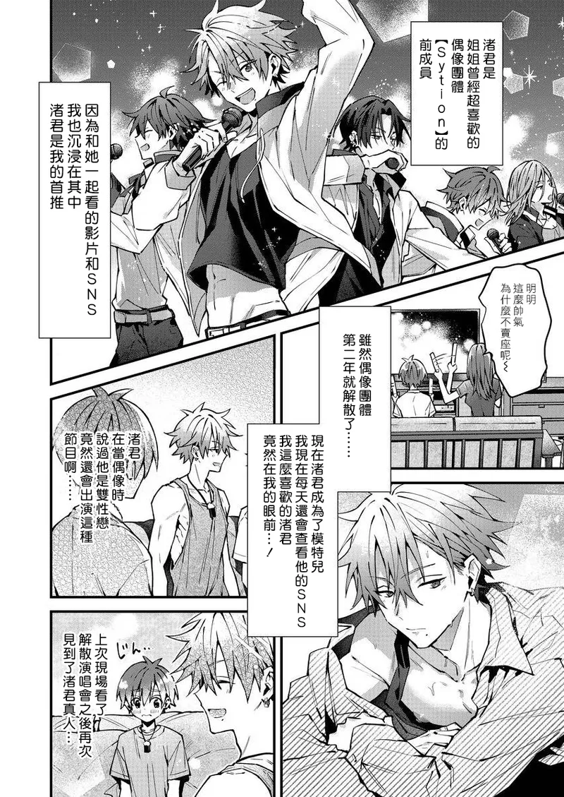 [Nesuo]koiriani shutsuenshitara oshito business couple ni narimashita  1-3 | 出演戀愛真人秀時和我推成為了營業CP！？ 1-3 [Chinese] [Digital] - Page 8