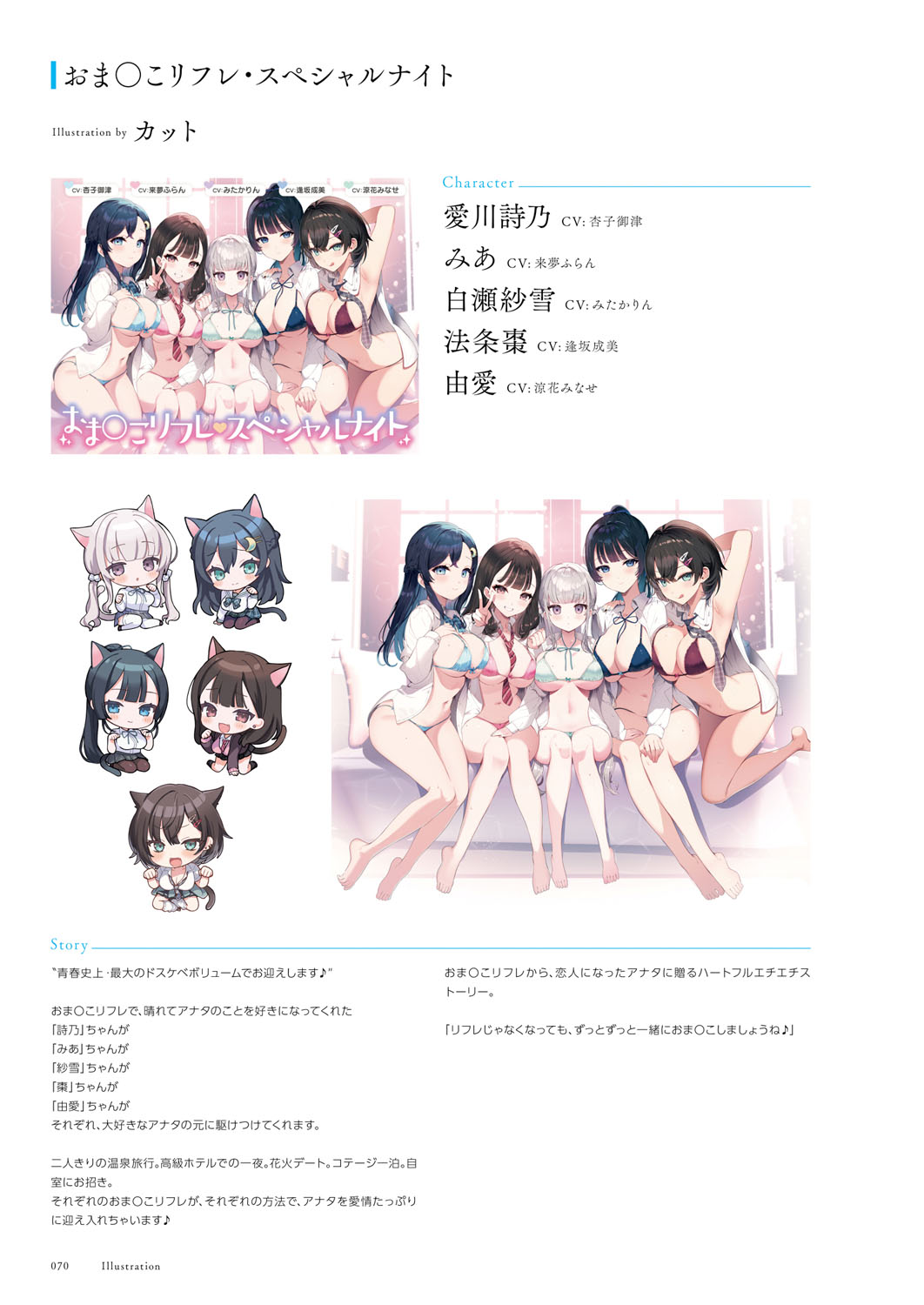 Seishun × Fetishism 5th Anniversary Visual FanBook page 71 - big breasts artbook hentai manga - read online free
