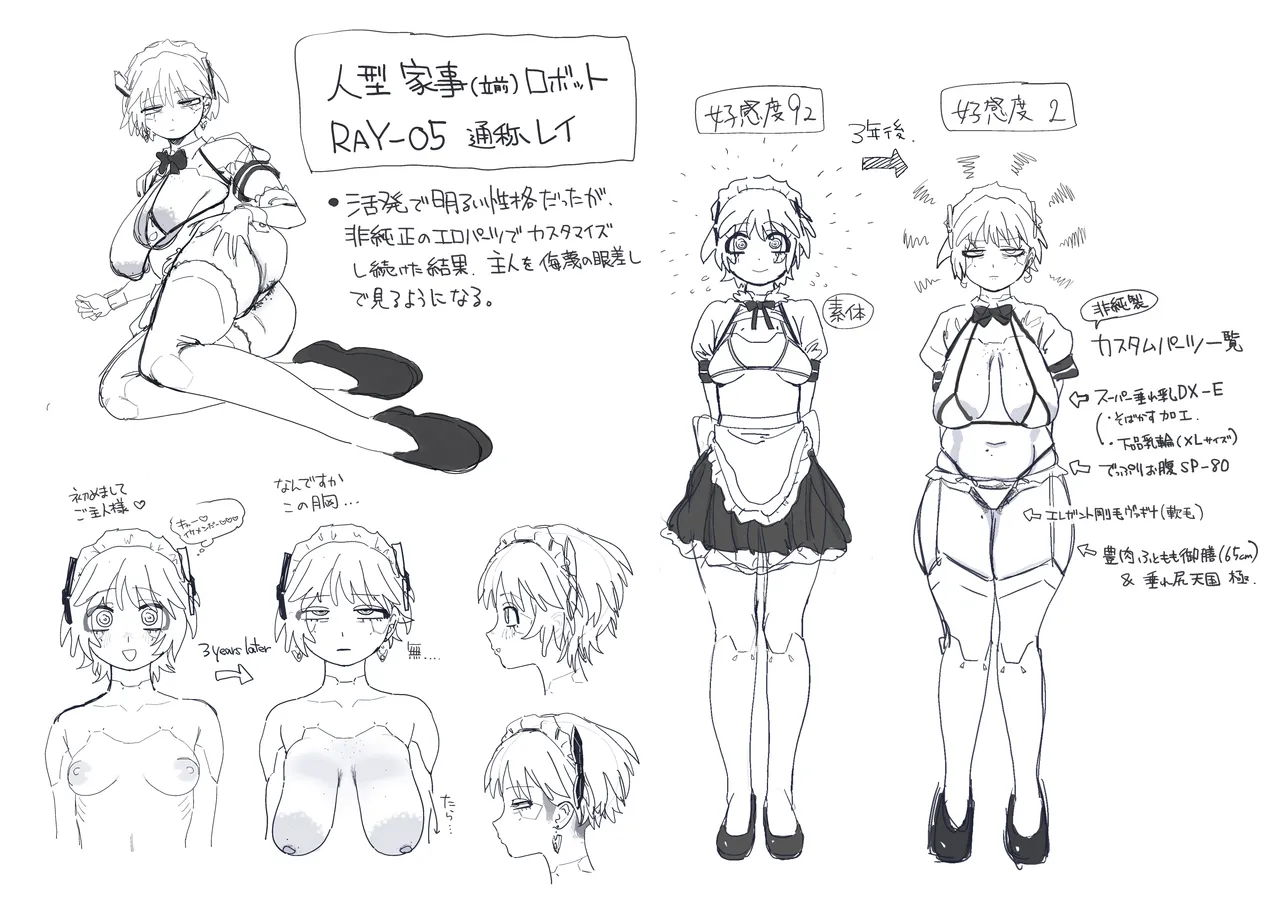 エロパーツでカスタマイズし続けた結果、軽蔑の眼差しで見てくるようになったメカメイドちゃん - Page 9