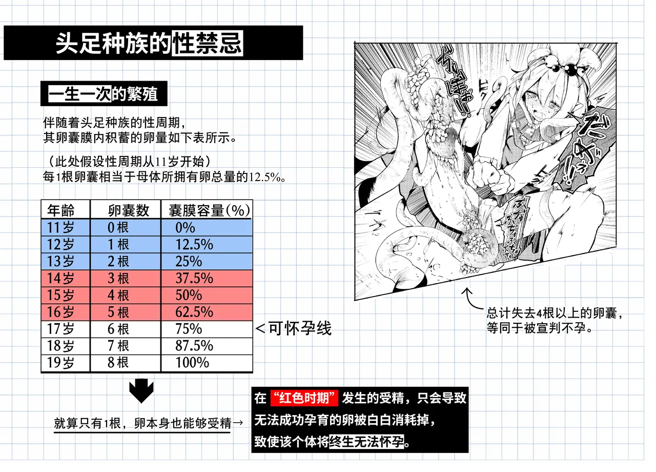 短篇：海藤花的芬芳～绮良～ & 头足种族的子宫结构解析 page 13 featuring mizuki arknights parody - eggs rough translation hentai manga - read online free