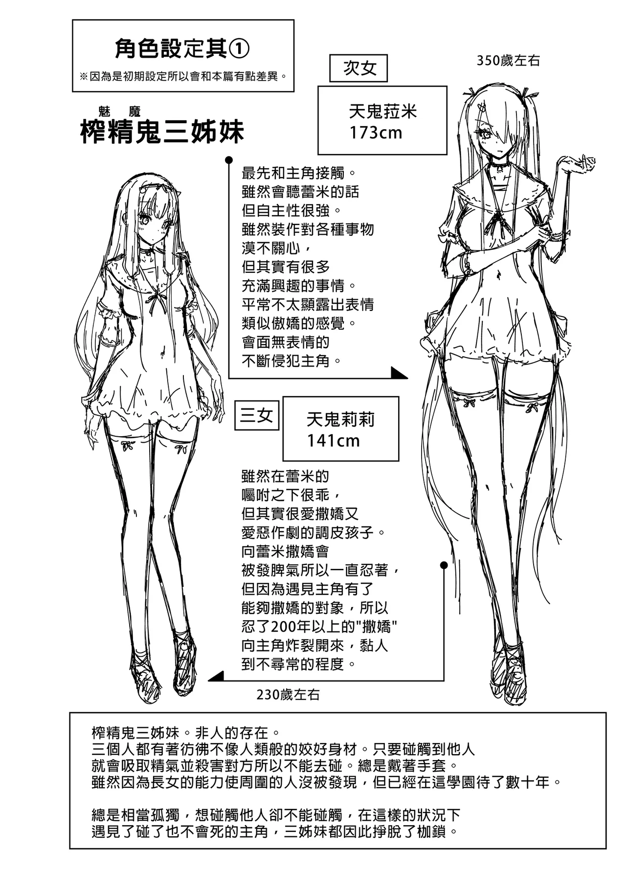 僕にしか触れないサキュバス三姉妹に搾られる話1-3 - Page 84