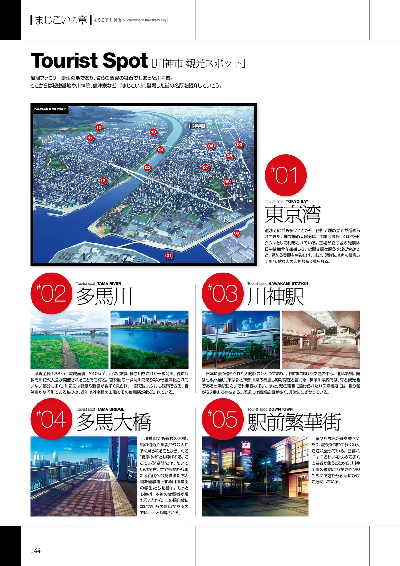 Maji de Watashi ni Koi Shinasai Visual Fan Book page 146 maji de watashi ni koi shinasai parody - mosaic censorship artbook hentai manga - read online free