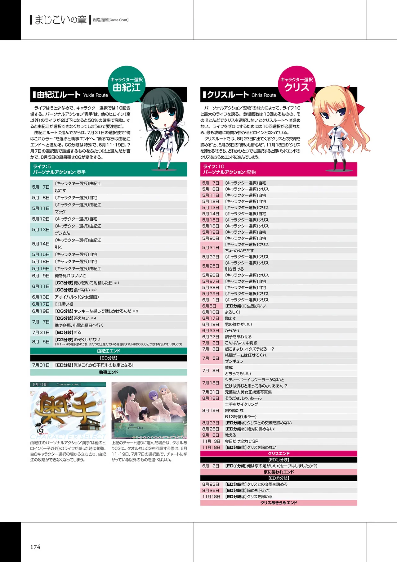 Maji de Watashi ni Koi Shinasai Visual Fan Book page 176 maji de watashi ni koi shinasai parody - mosaic censorship artbook hentai manga - read online free