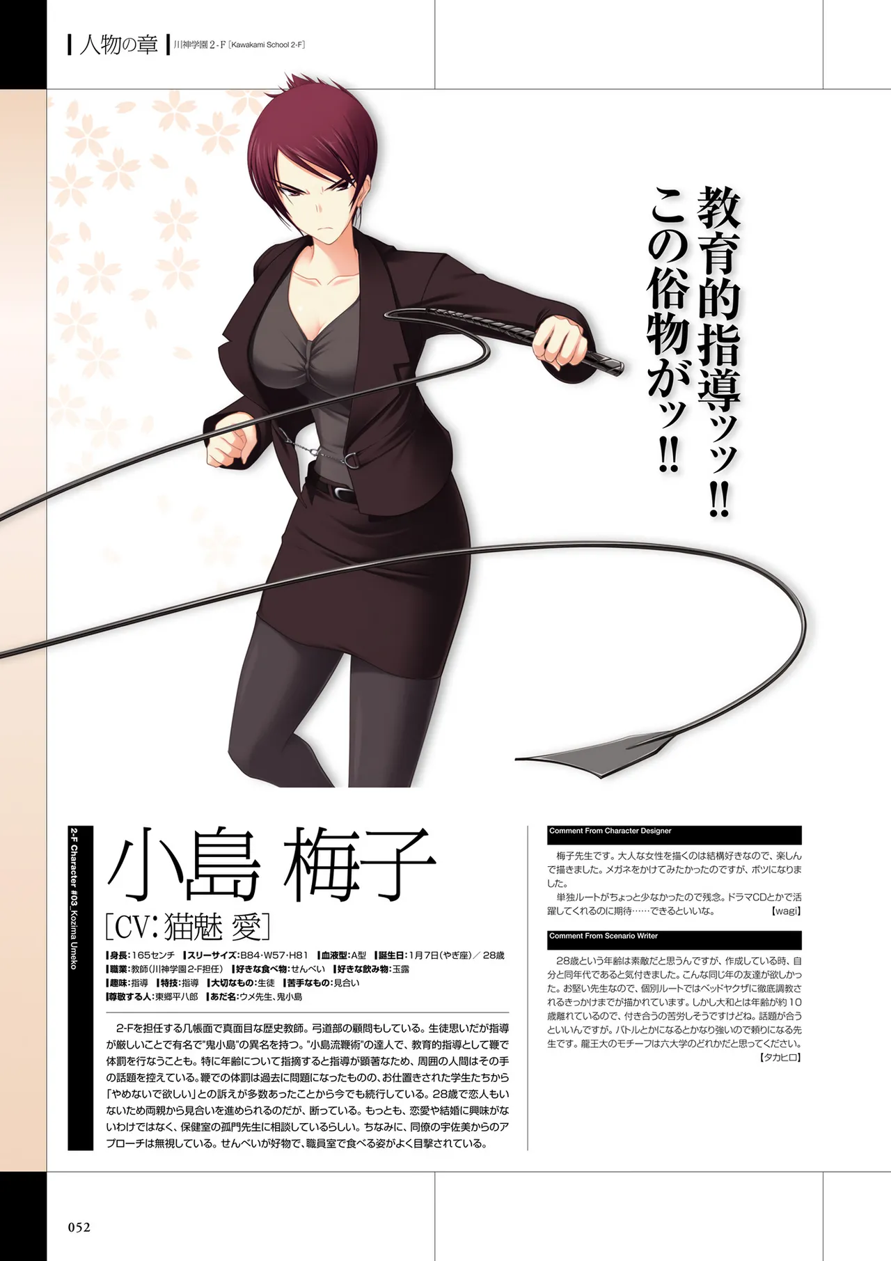 Maji de Watashi ni Koi Shinasai Visual Fan Book page 54 maji de watashi ni koi shinasai parody - mosaic censorship artbook hentai manga - read online free