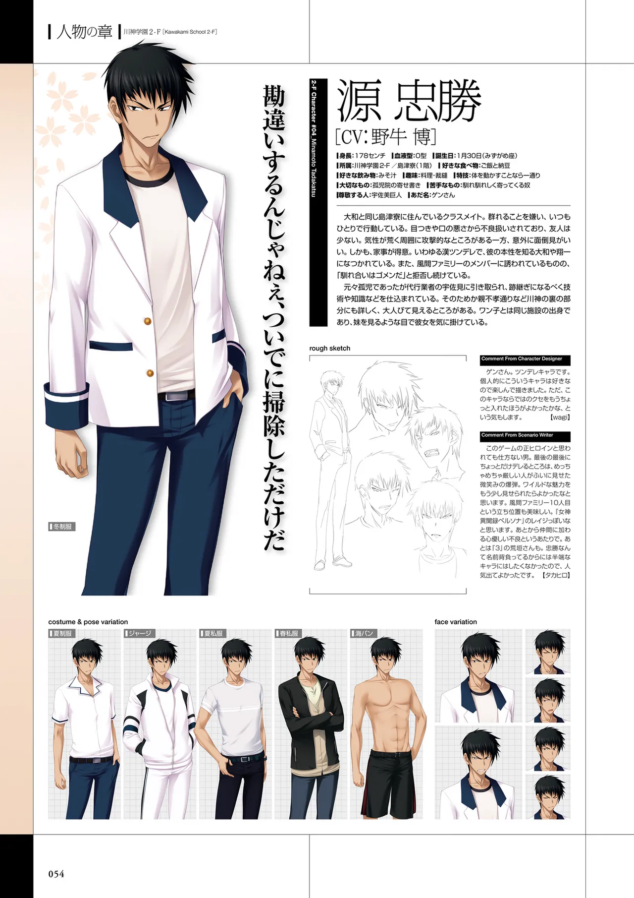 Maji de Watashi ni Koi Shinasai Visual Fan Book page 56 maji de watashi ni koi shinasai parody - artbook mosaic censorship hentai manga - read online free