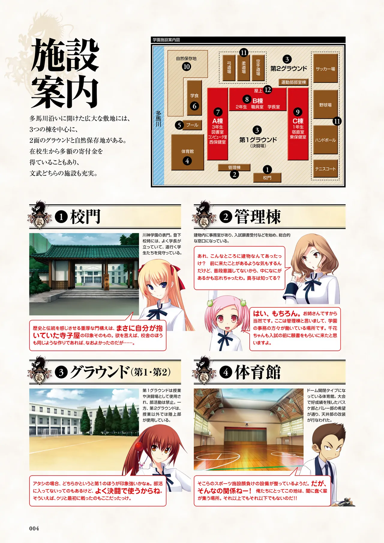 Maji de Watashi ni Koi Shinasai Visual Fan Book - Page 6