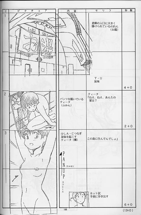 Plastic Little Shuusei Gengashuu page 106 plastic little parody - artbook hentai manga - read online free