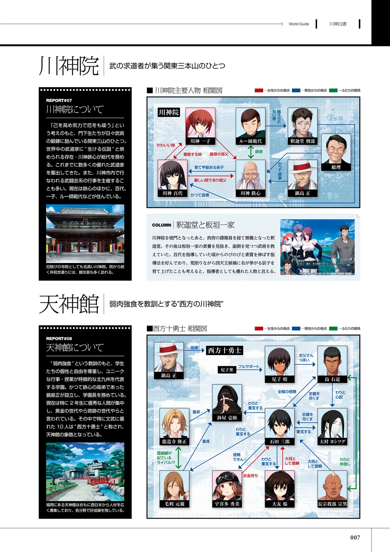Maji de Watashi ni Koi Shinasai! S Visual Fan Book - Page 9