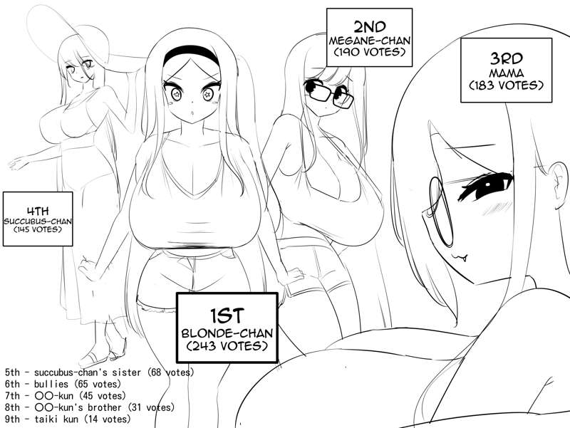 Nicorima's comics page 137 original parody - big breasts glasses hentai manga - read online free