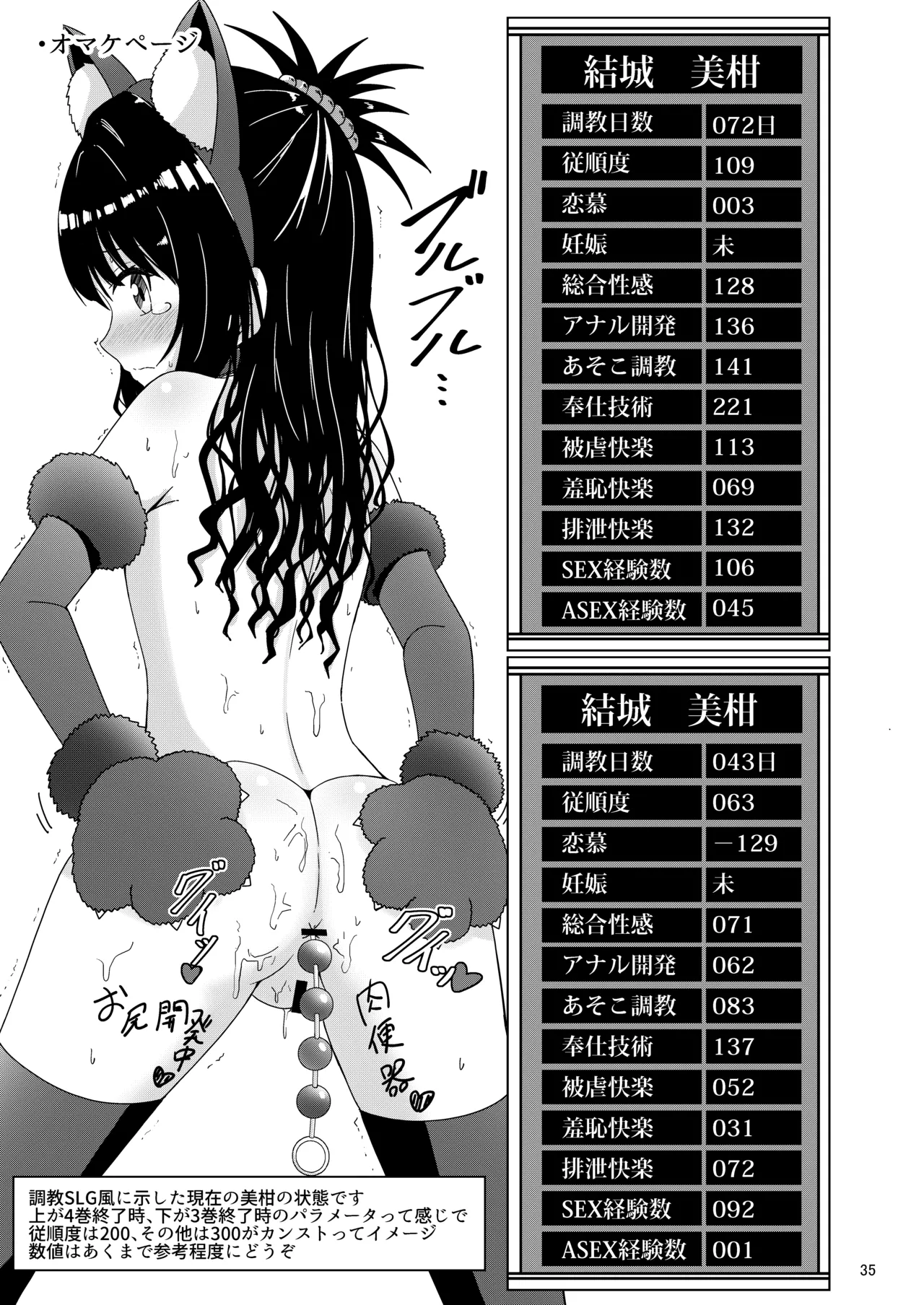 Mikan no Ecchi na Hon 4 page 35 featuring mikan yuuki to love-ru parody - gloves multi-work series hentai manga - read online free