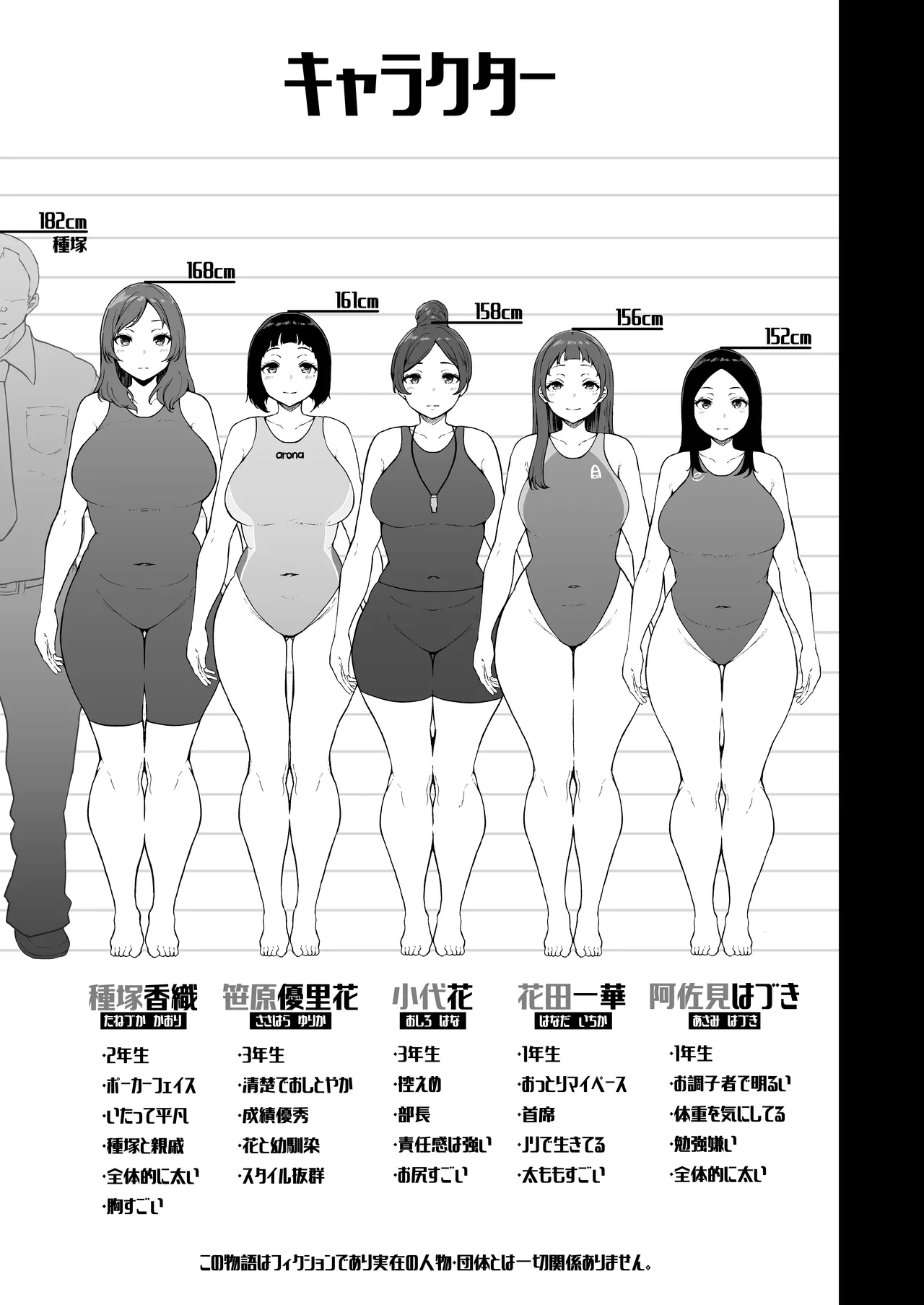 Swimming Club Kakusei Chinpo de Zenin Tanetsuke Kakutei. page 50 original parody - big breasts swimsuit hentai manga - read online free