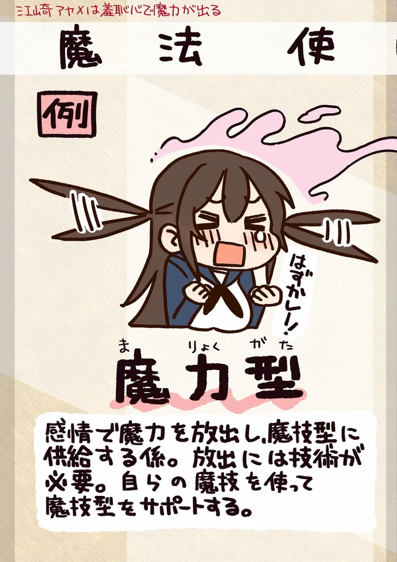 Ezaki Ayame wa shuuchishin de maryoku ga deru page 9 original parody - big breasts hentai manga - read online free