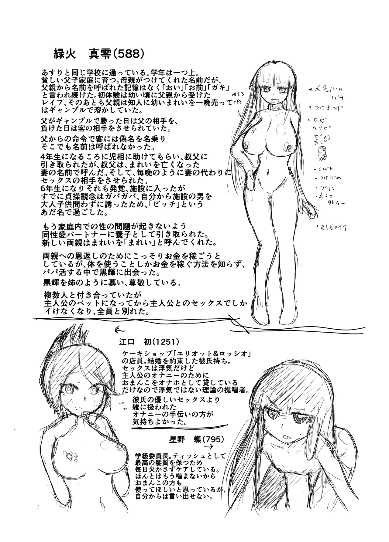 Create a Harem World with Obedient Big-Breasted Onaholes! 420,000,000,000 Points Possible page 84 original parody - sweating kissing hentai manga - read online free