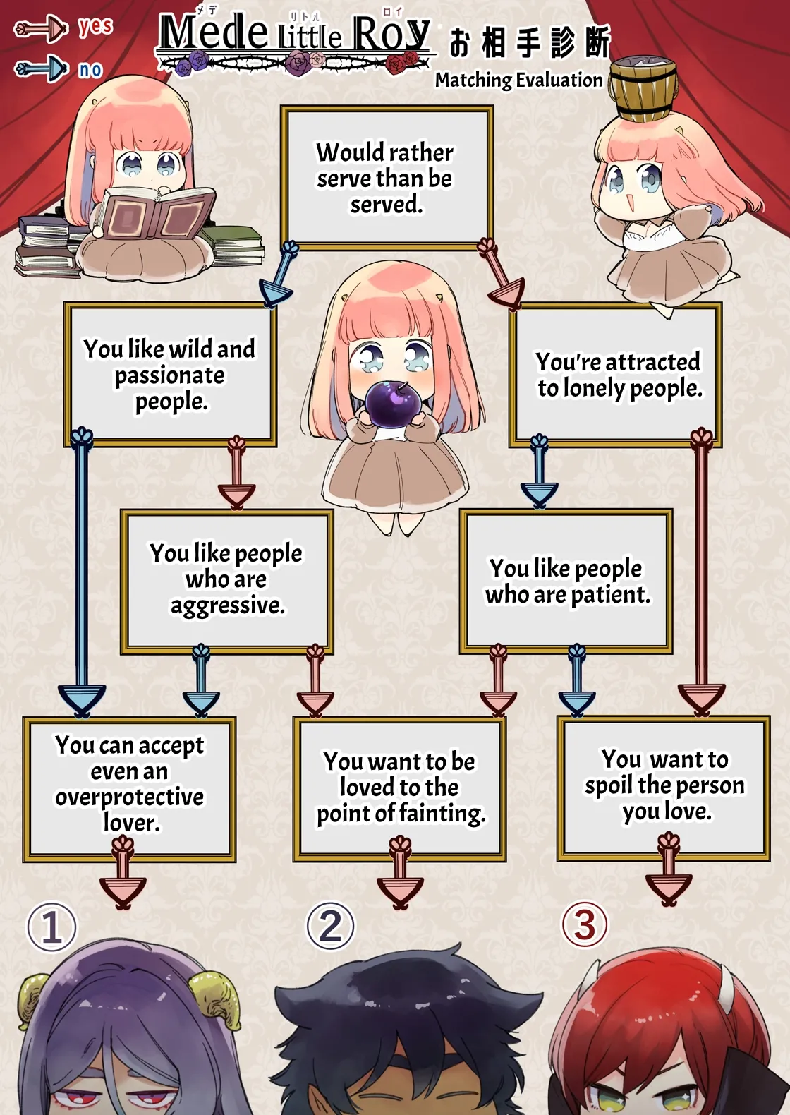 [Yatomomin (Yamamoto Tomomitsu)] Mede little Roy ~Ochikobore Majo no Shoutai wa, Seieki (Maryouku) o Kate to suru Saikyou no Akuma deshita.~ | Mede little Roy ~The Magic Academy Dropout was a Powerful Succubus~ [English] page 77 original parody - big breasts cunnilingus hentai manga - read online free