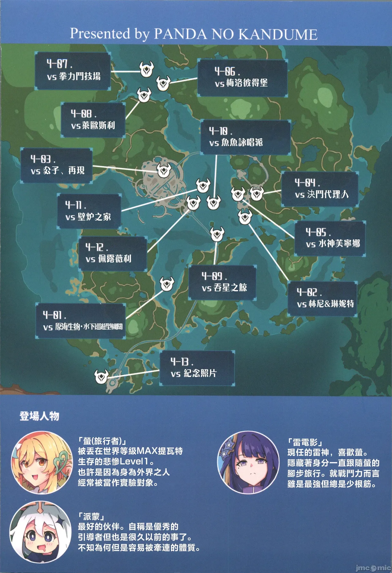 Tabibito Haibokuki Ver4.0 Fontaine Hen - Page 34