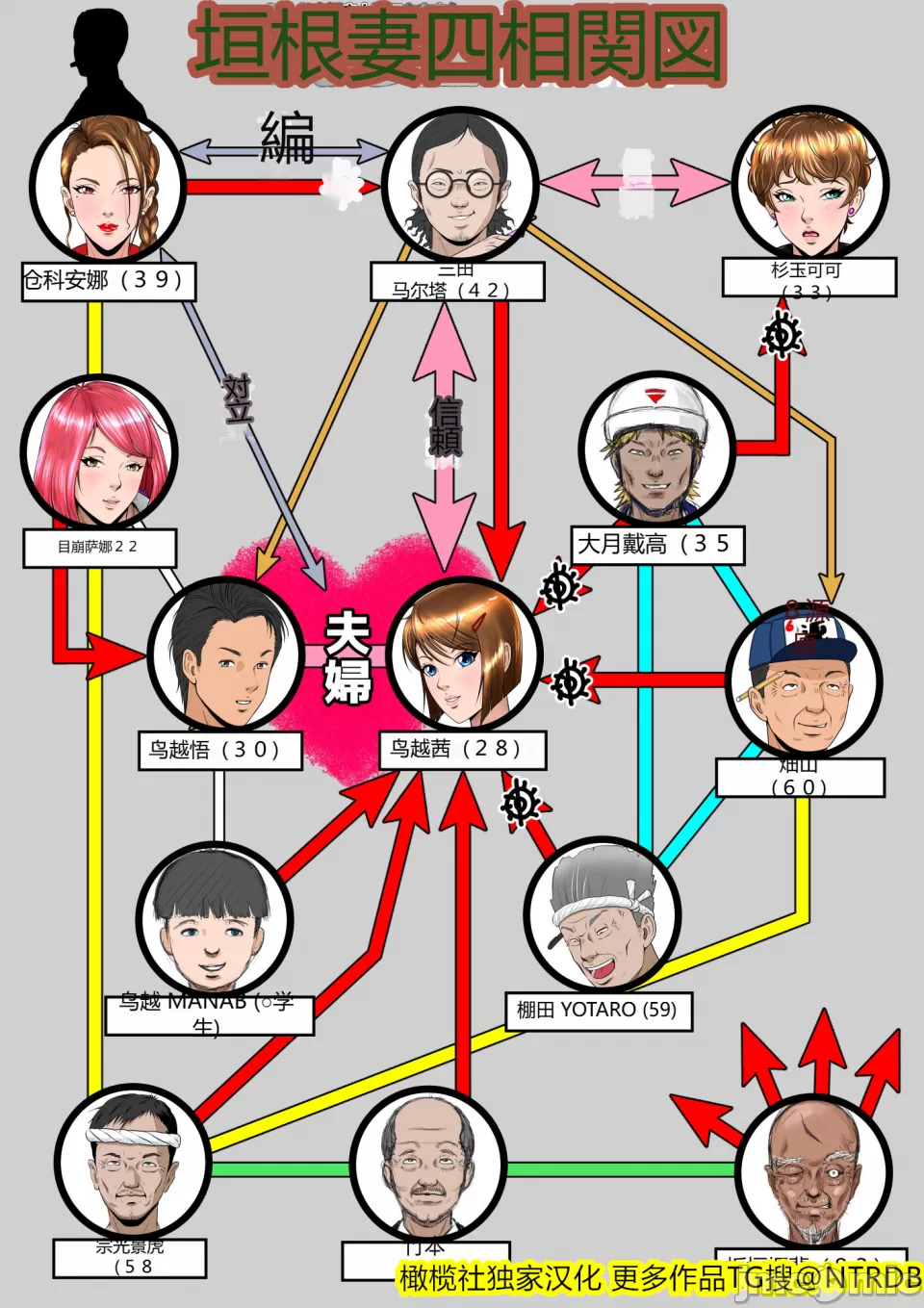 Kakine Tsuma II Dainiwa Ch. 1-3 page 143 original parody - big breasts netorare hentai manga - read online free