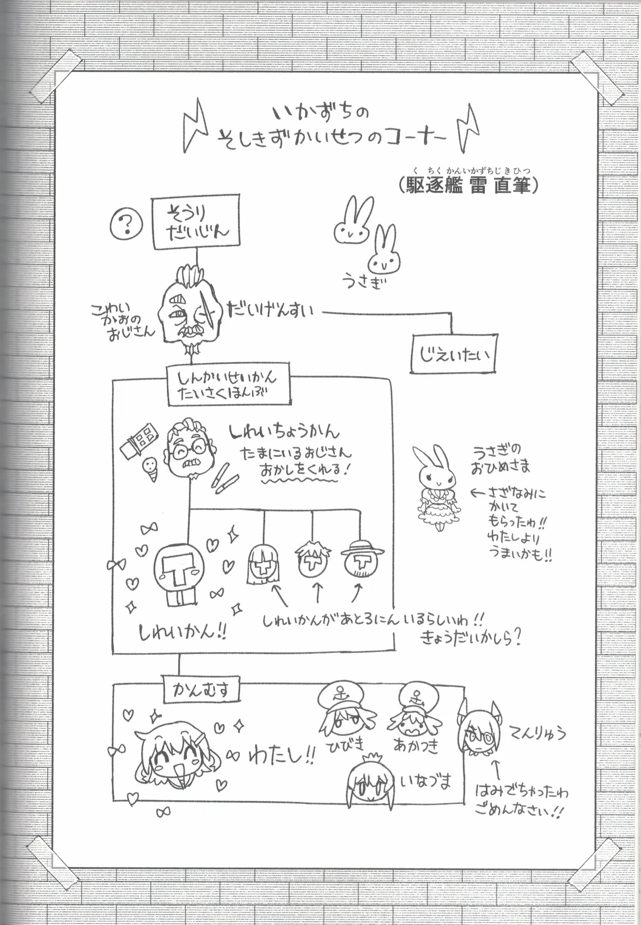 Yamato Dam o Gosou Seyo! Zenpen Sekaiichi no Senkan page 89 featuring yamato kantai collection parody - urination stockings hentai manga - read online free