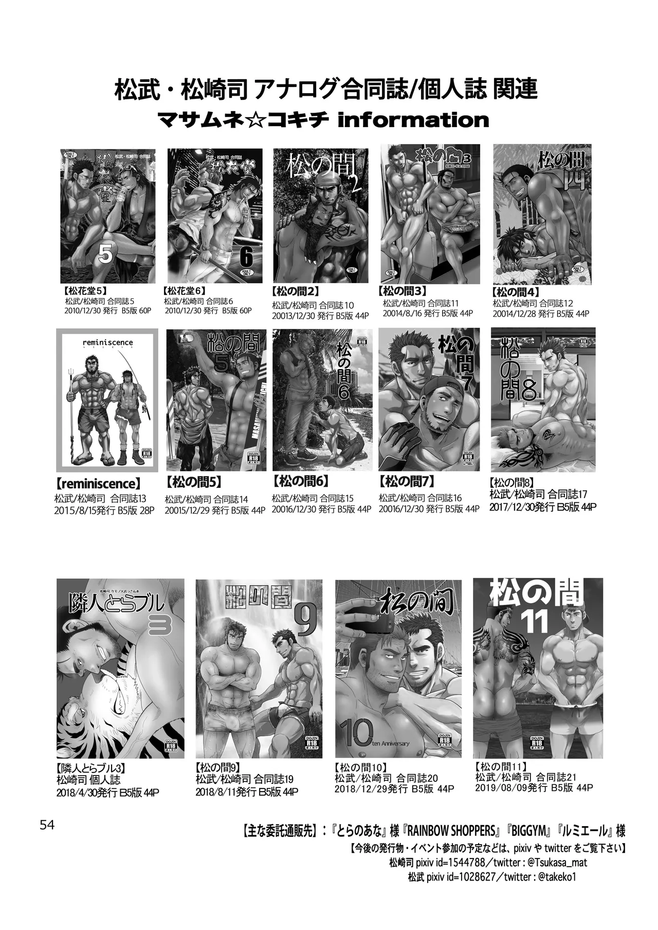 Tissue Otoshite Kowamote Oji Hirotta Ken | 关于我丢了纸巾却捡到面相凶恶的大叔这件事 page 54 original parody - anal males only hentai manga - read online free