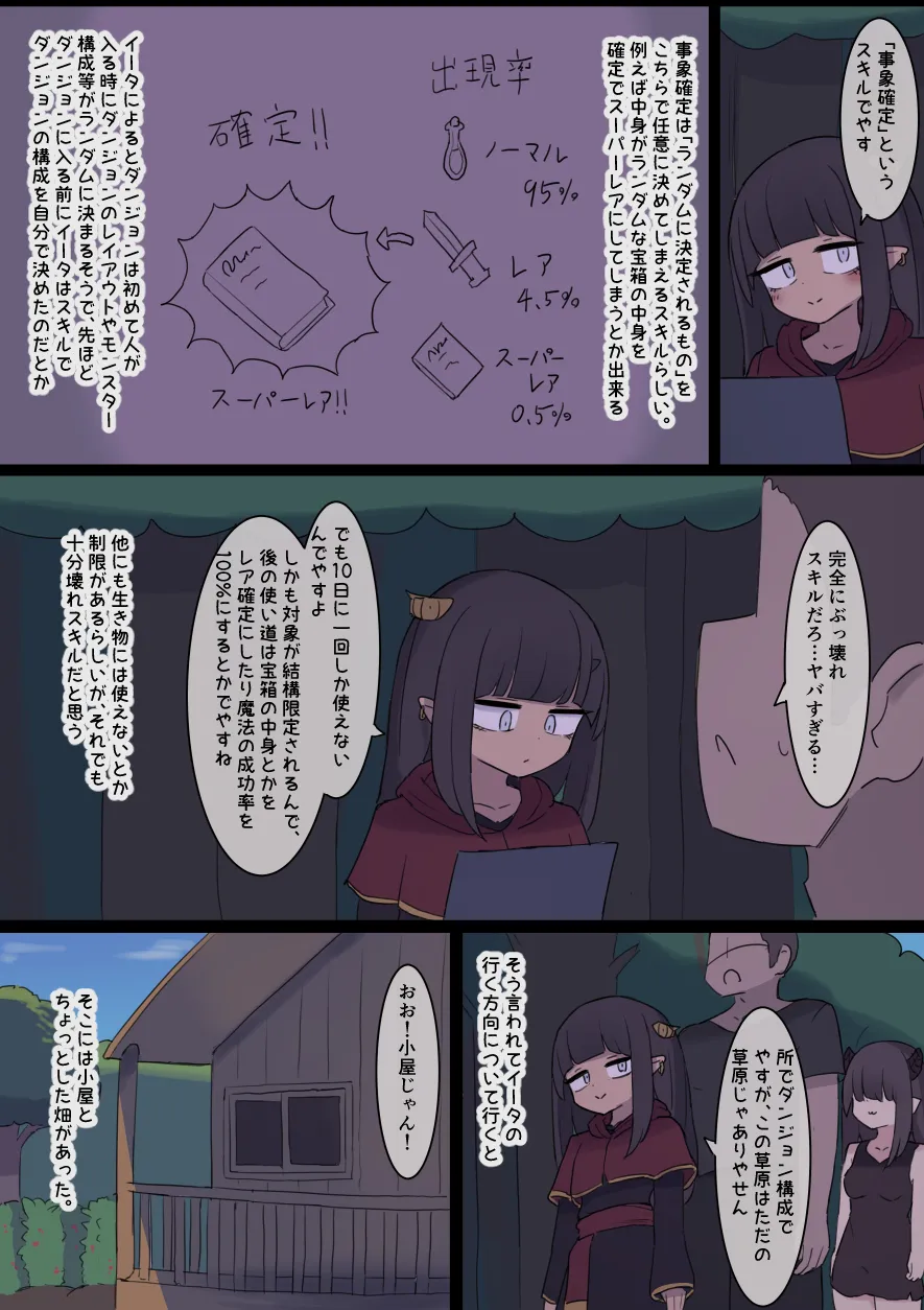 Nanka Isekai Harem-ppoi Hanashi - Page 30