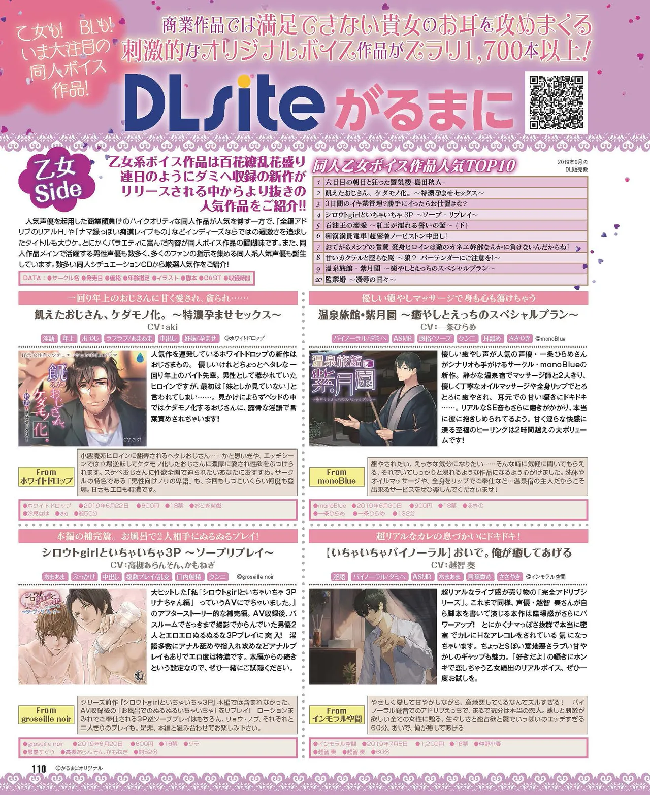 Cool-B VOL.87 2019-09 page 101 - anthology males only hentai manga - read online free