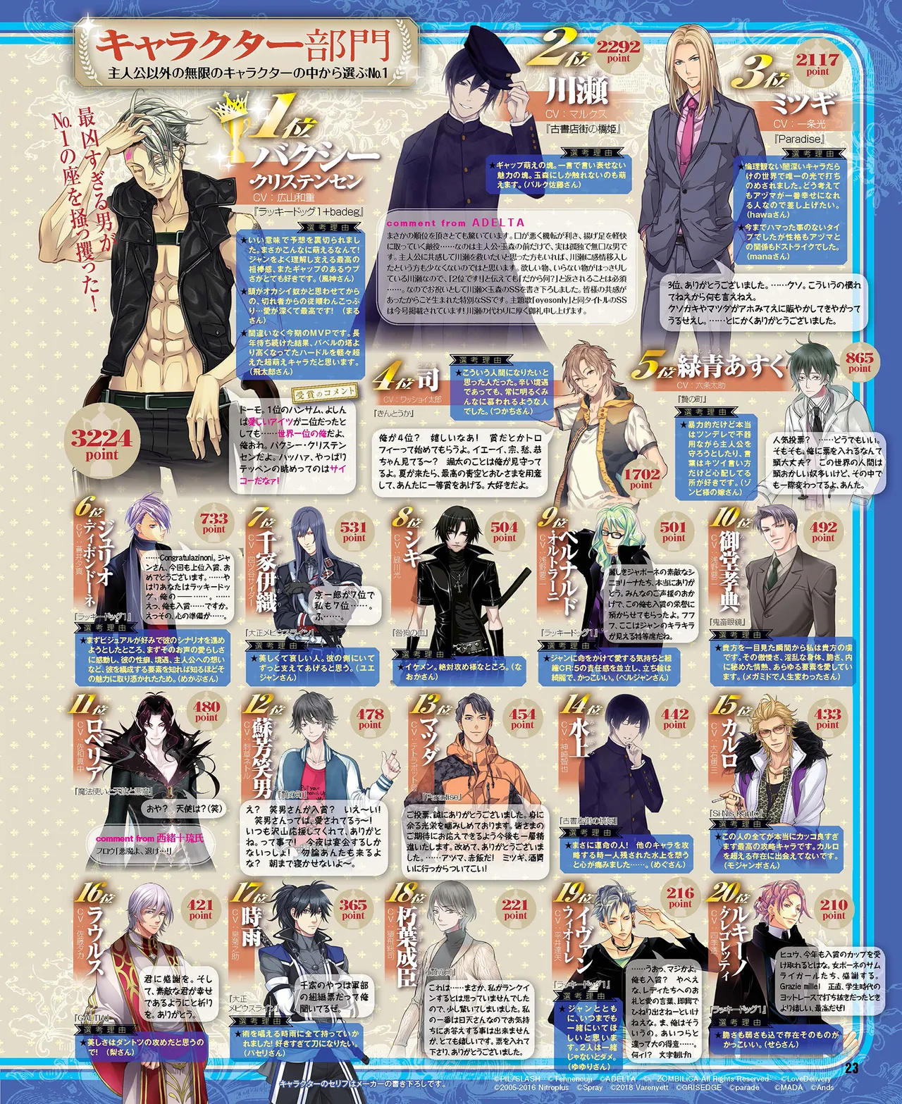 Cool-B VOL.87 2019-09 - Page 24