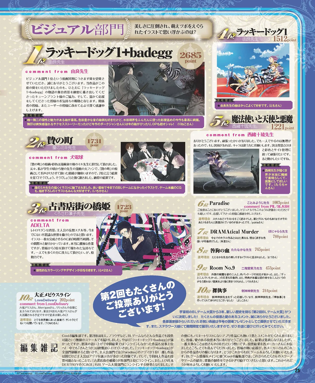 Cool-B VOL.87 2019-09 - Page 26