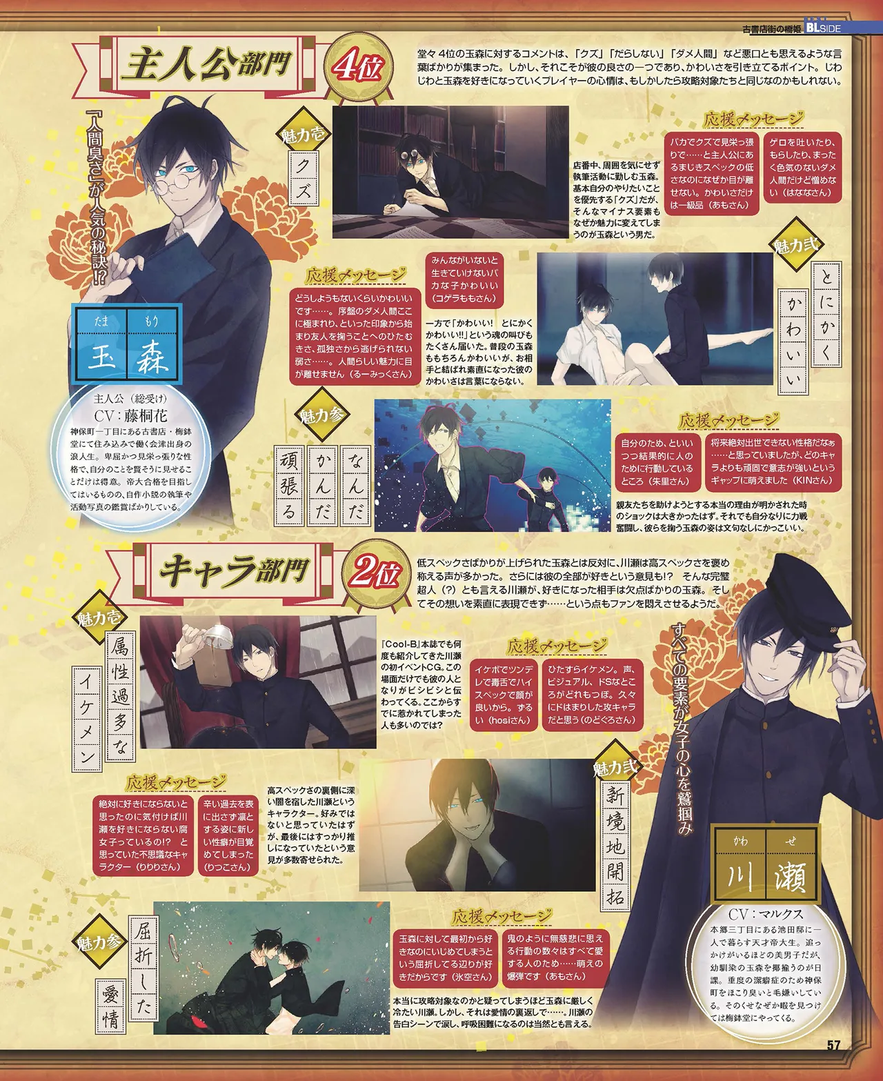 Cool-B VOL.87 2019-09 - Page 58