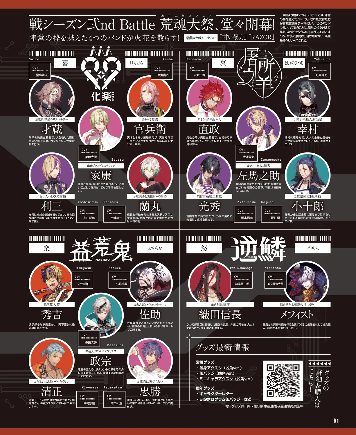 Cool-B VOL. 109 2023-05 page 57 - anthology males only hentai manga - read online free