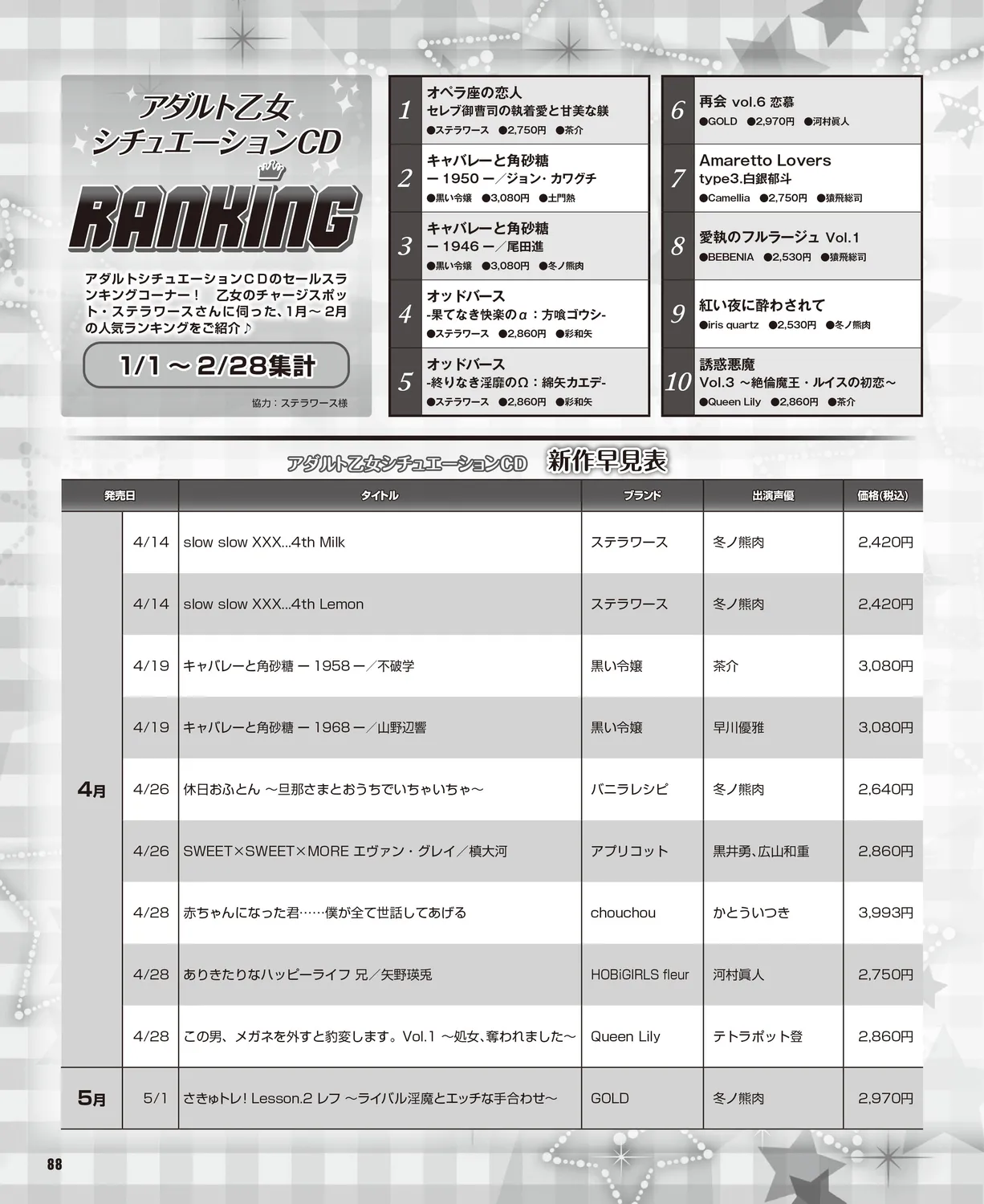 Cool-B VOL. 109 2023-05 page 84 - anthology males only hentai manga - read online free