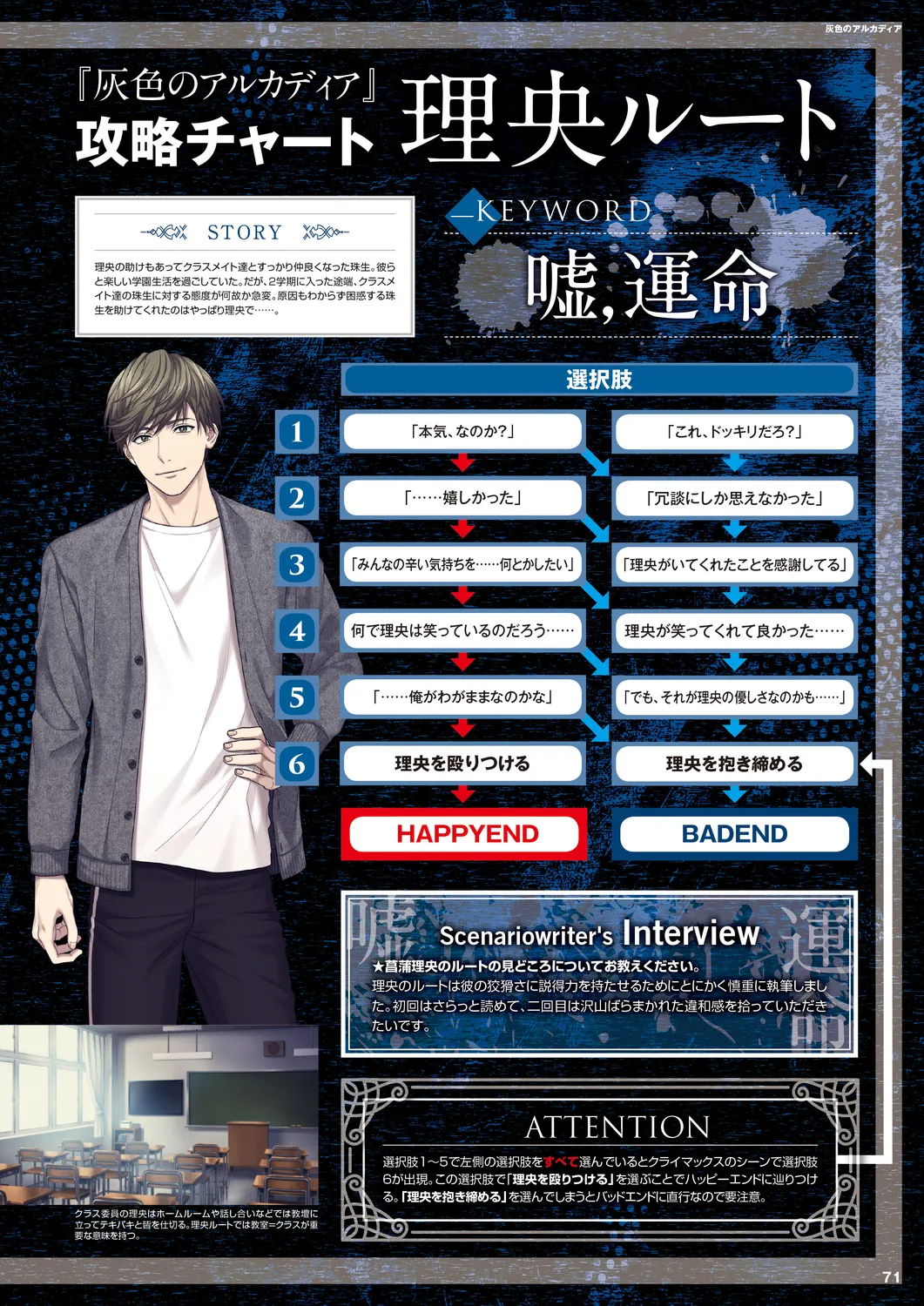 Cool-B 極（KIWAMI） 2024 - Page 68