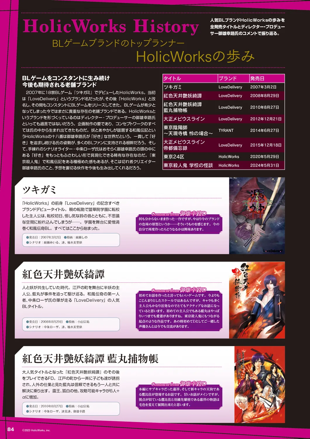 Cool-B 極（KIWAMI） 2024 page 81 - anthology males only hentai manga - read online free