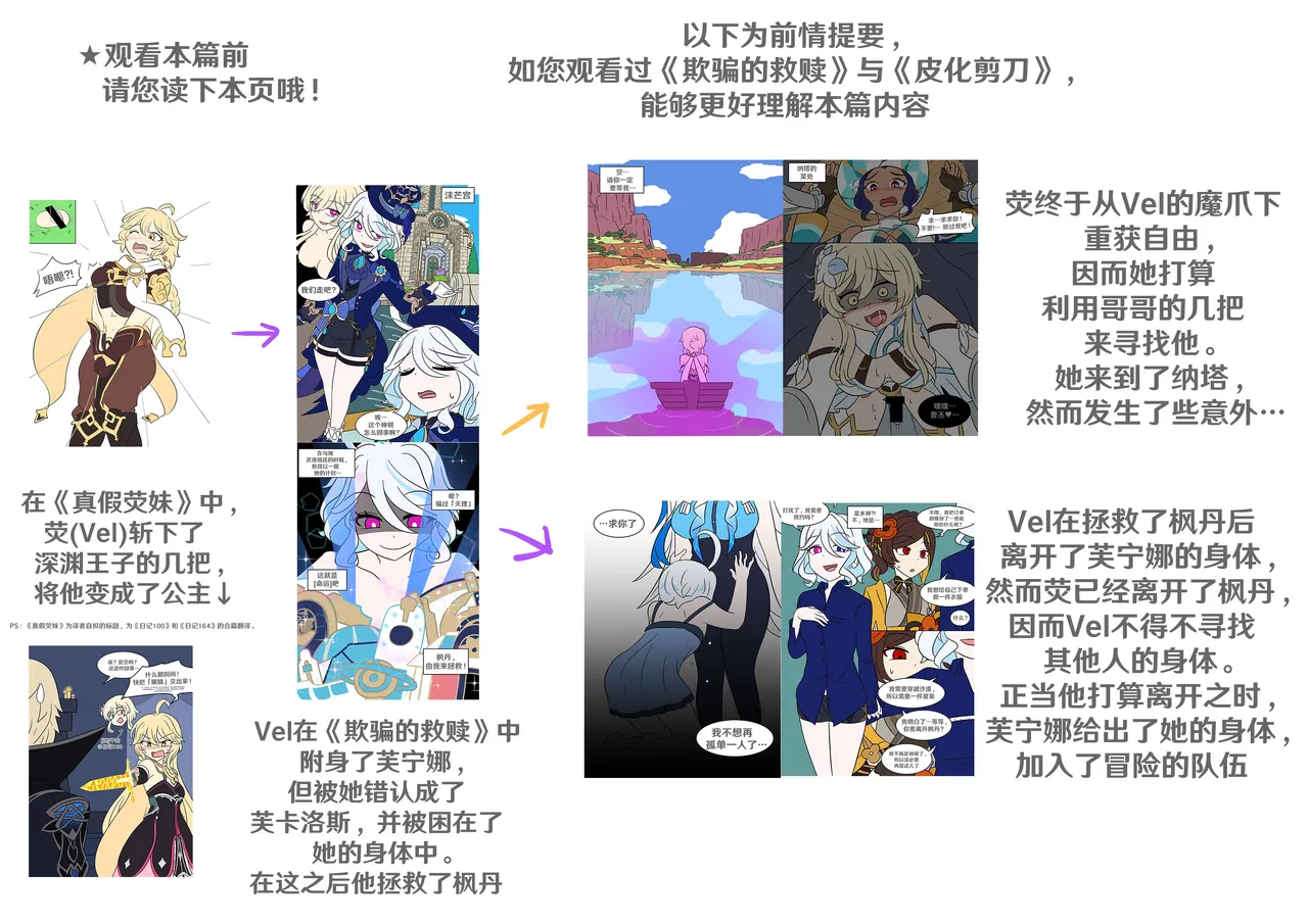 Into the Abyss - Page 2