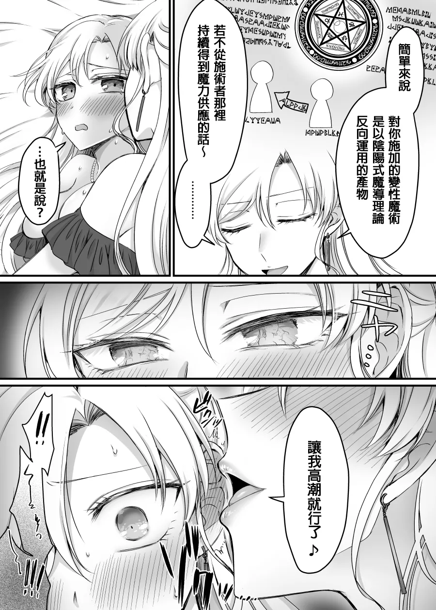 [Amuai Okashi Seisakusho (Moegi Oji-san)] Kishi-sama no Ohime-sama Shugyou! [Chinese] page 14 original parody - squirting bdsm hentai manga - read online free