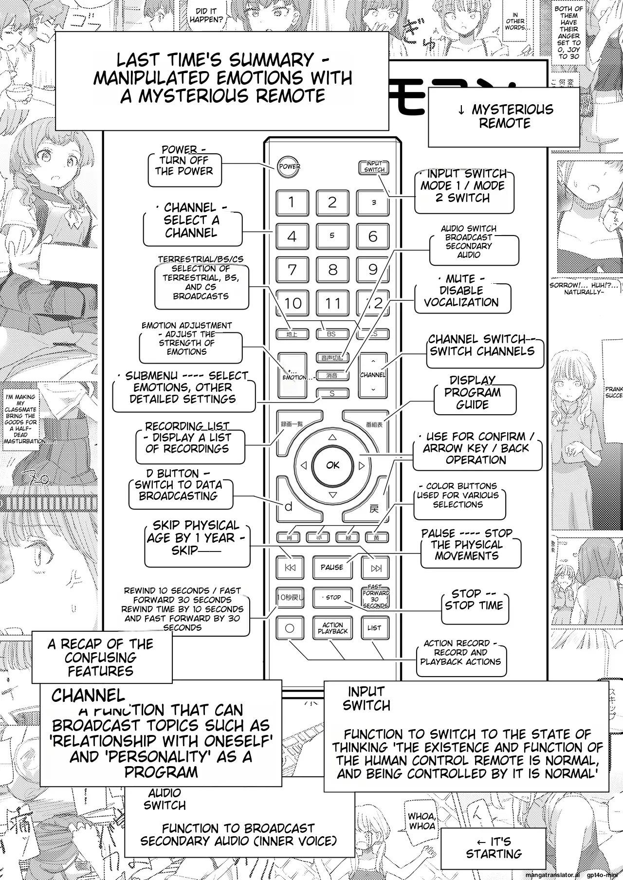 Ningen Sousa RemoCon 3 | Human Manipulating Remote Control 3 - Page 3