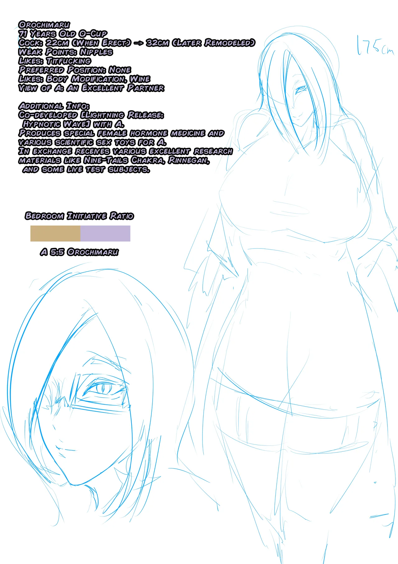 NARUKO CH 2.5 Orochimaru - Page 22