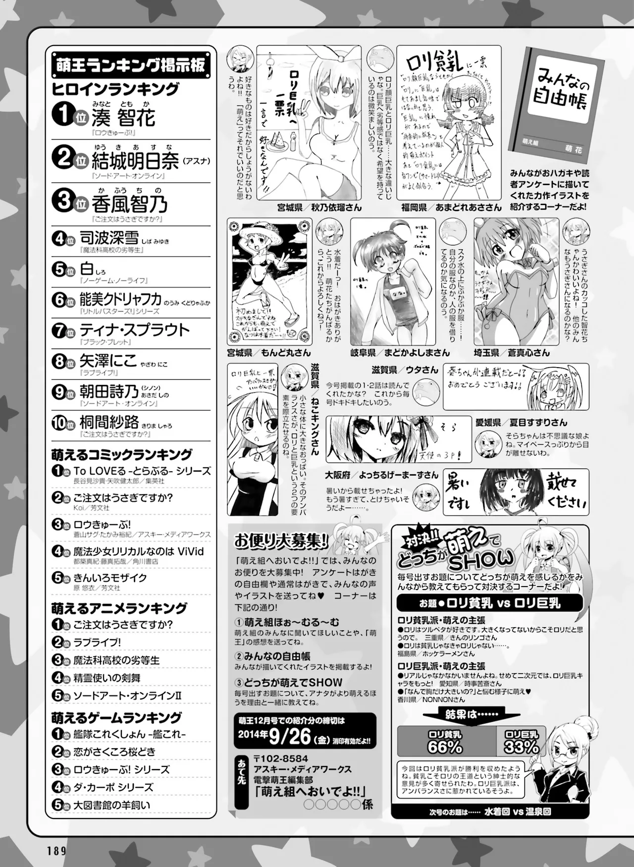 電撃萌王 2014年10月号 - Page 189