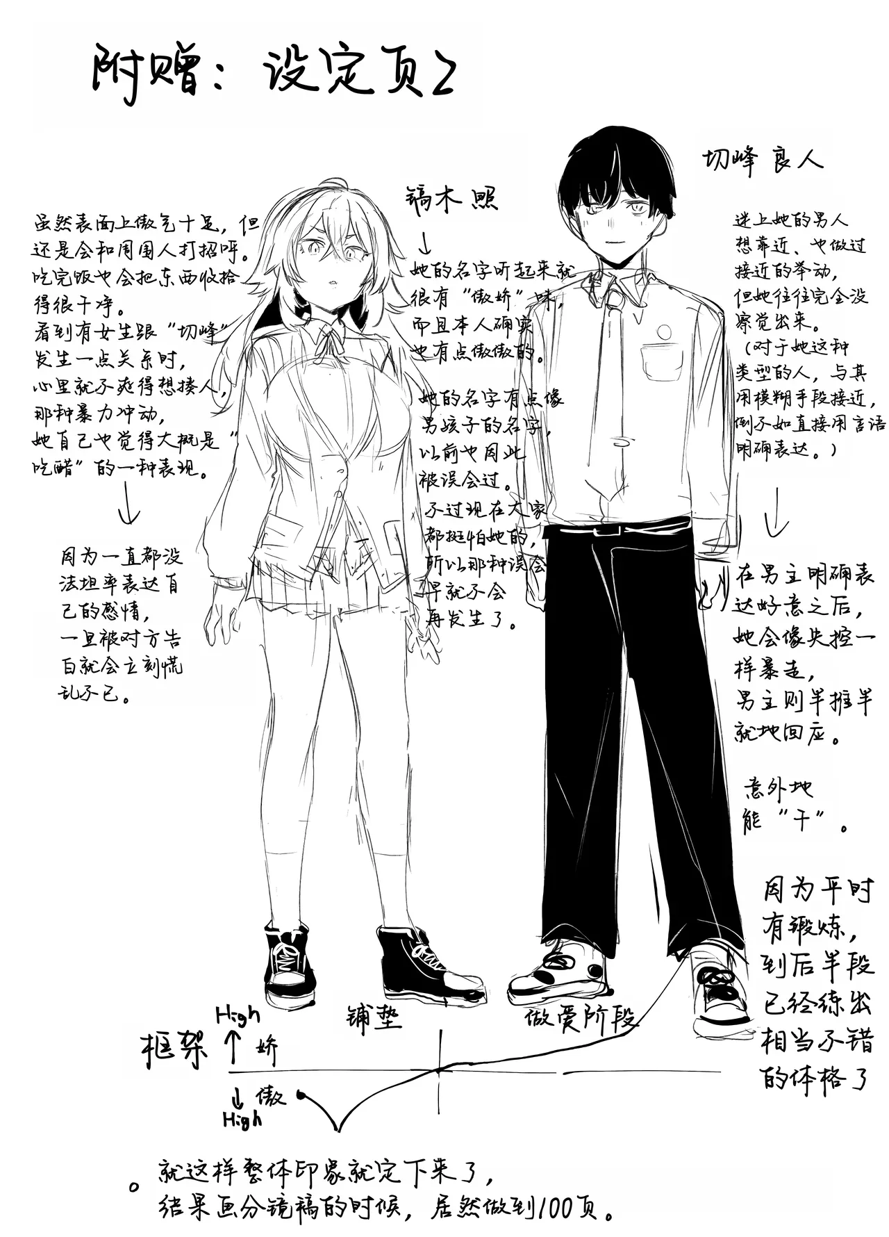 Maou Hime wa Koui ga Jakuten | 凌寒雪与爱意中融化 - Page 104