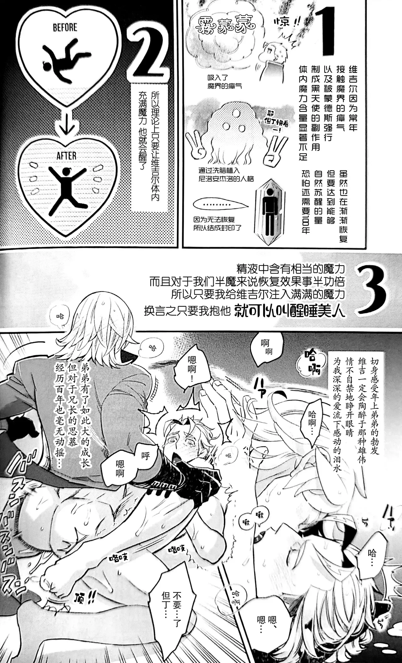 起舞吧、呐喊吧、抓紧我的手 - Page 13