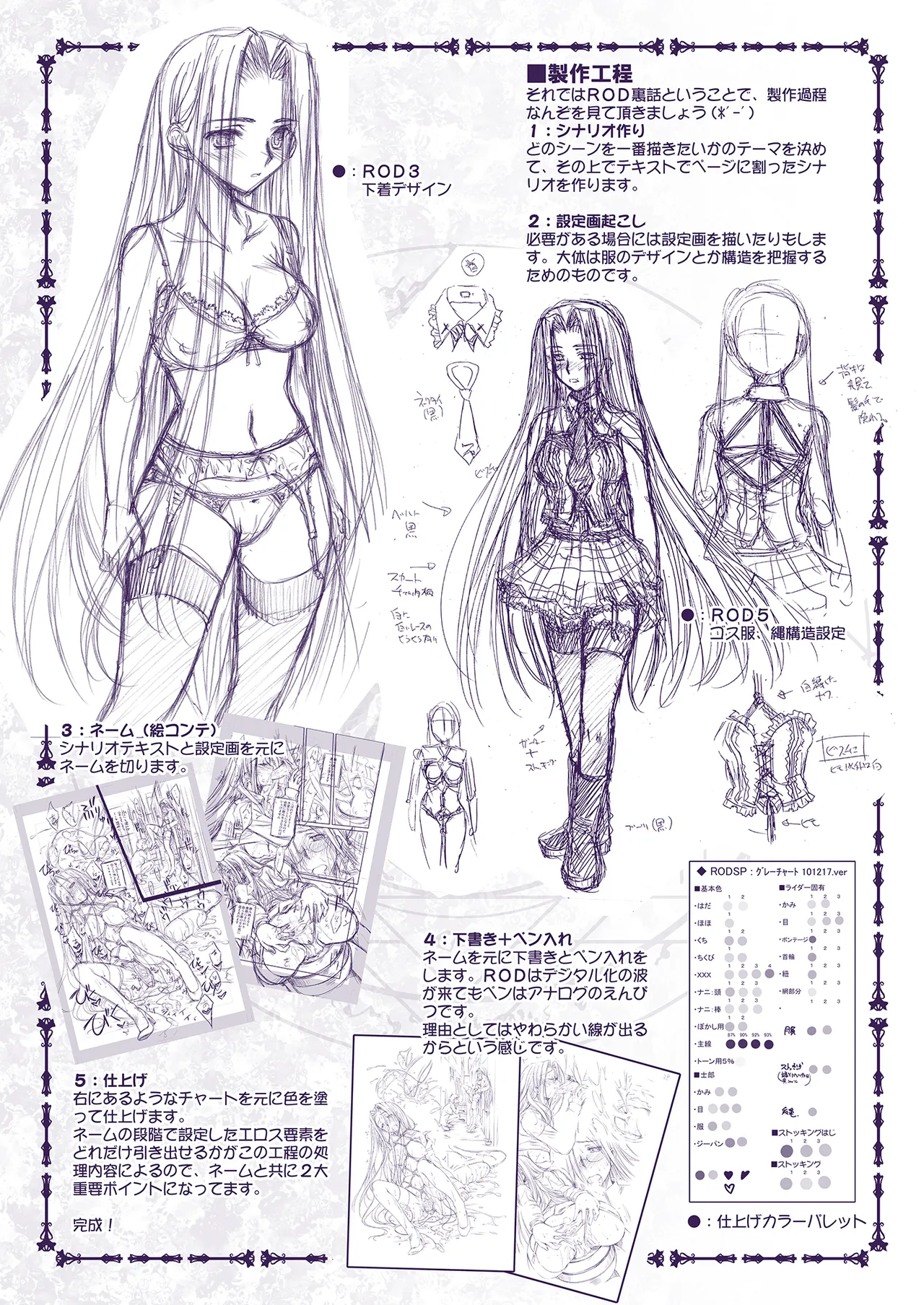 Rider or Die Soushuuhen 1 - Page 167