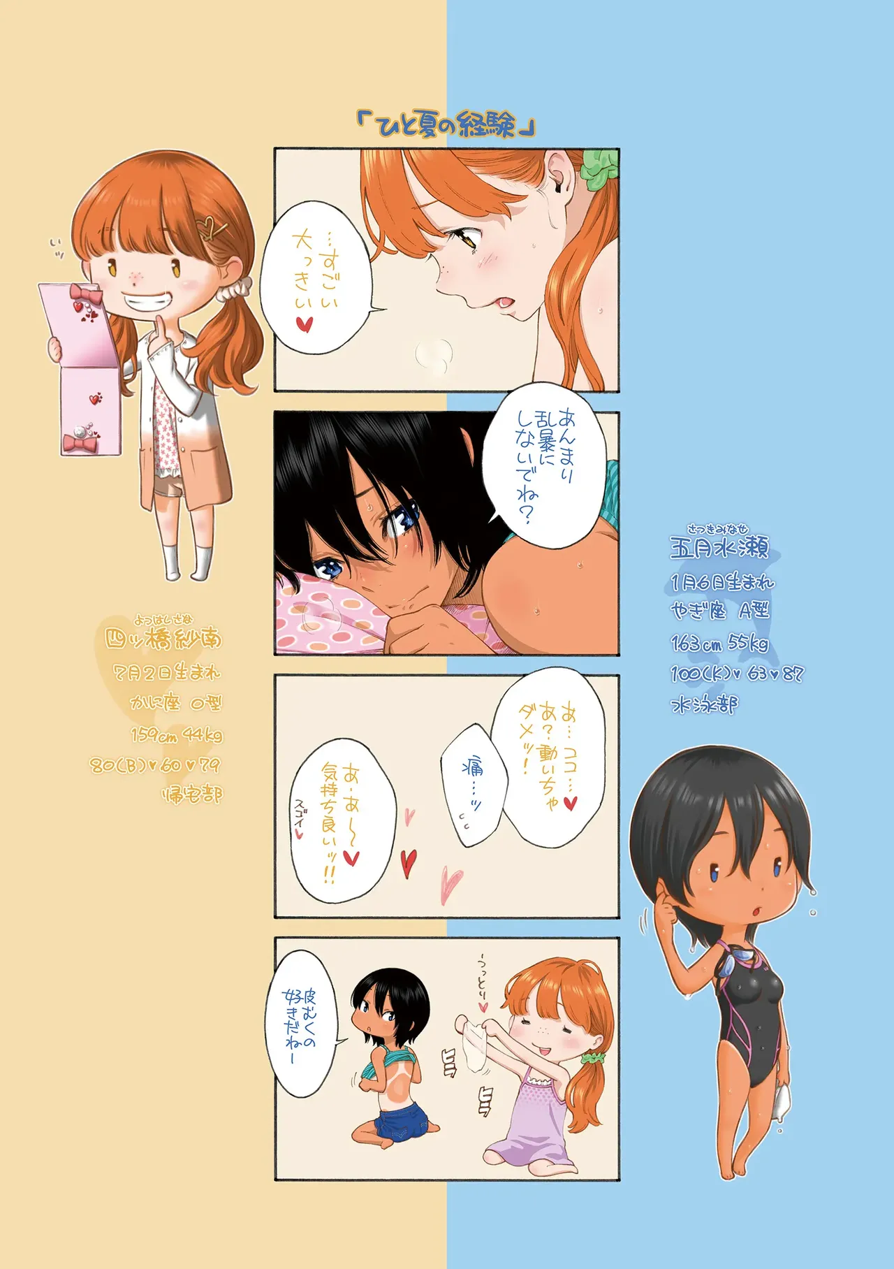 Page 72 of Saitei, Kirai, Suki ja Nai. - It sucks. I hate it. I just don't like it.