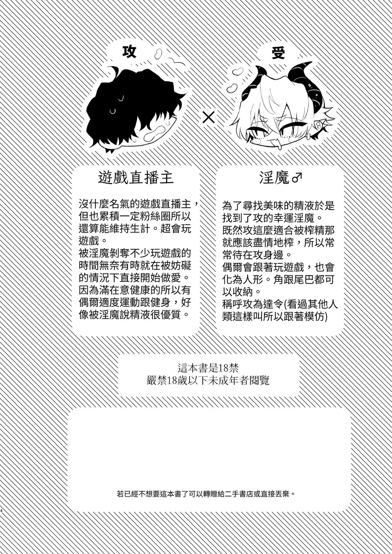 Page 3 of Game Shitai Dakenanoni Incubus ni Suwaremakuru! |