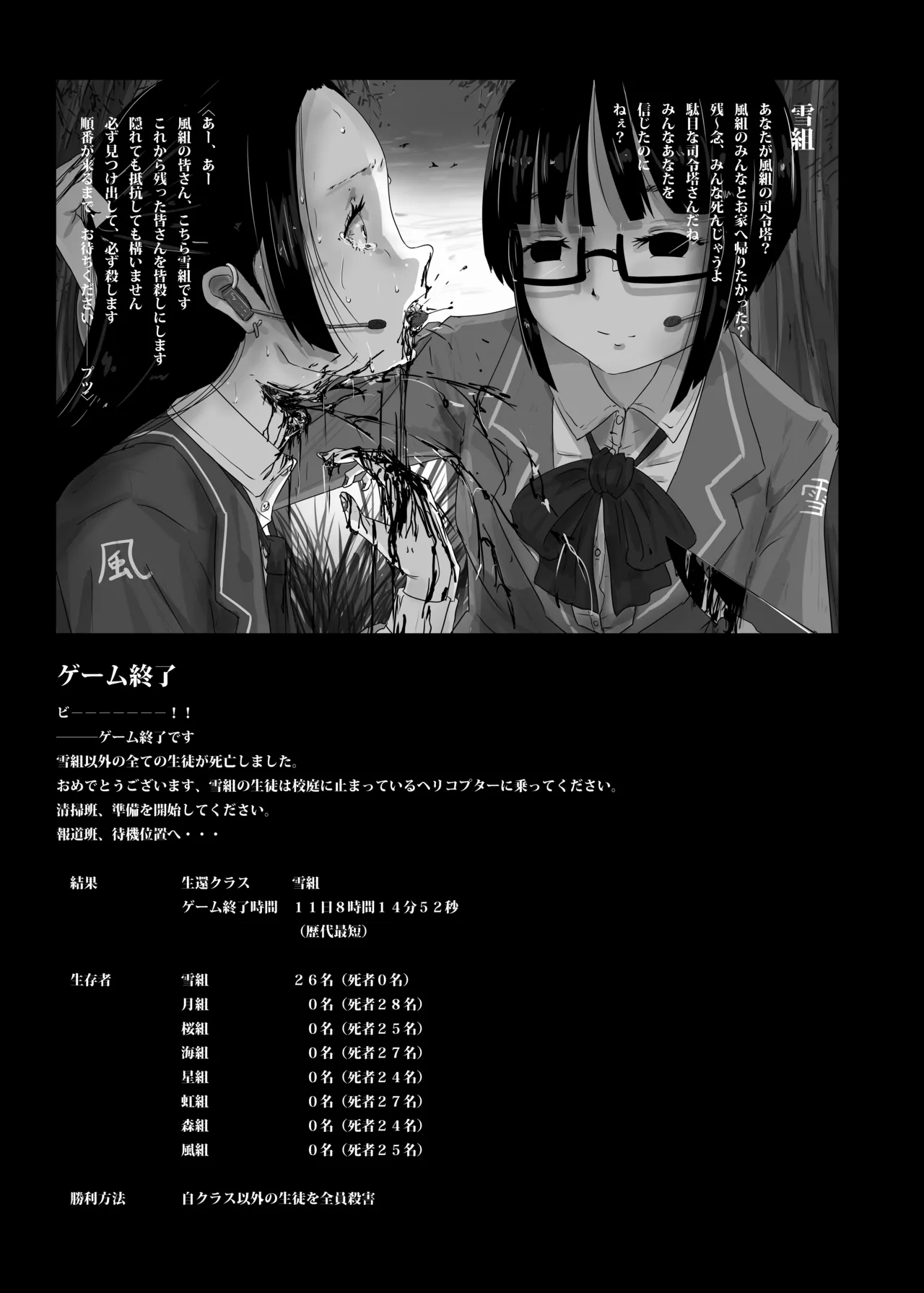 Page 9 of Yukisuke Sakuhinshuu 7 Deathgame